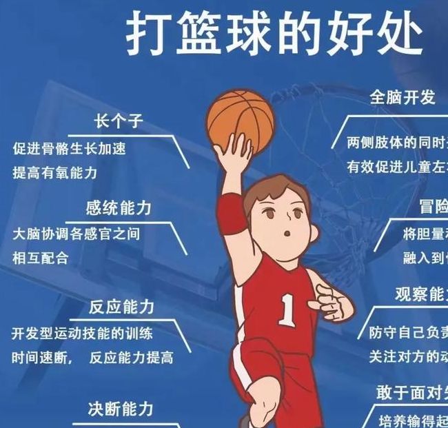梦见篮球代表哪些预兆?解读梦中运动象征意义 梦见篮球代表哪些预兆?解读梦中运动象征意义