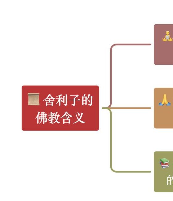 梦见舍利子的神秘解析，用户探索内心隐秘感受！