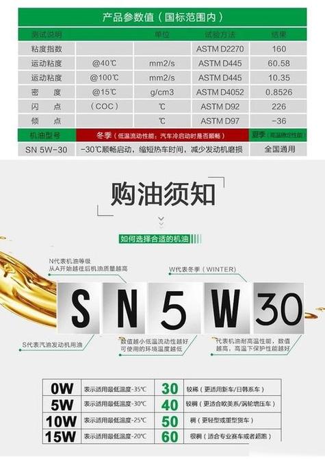 梦见机油象征哪些？如何解读你的潜意识信号？
