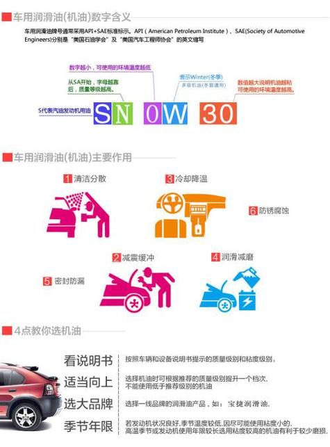 梦见机油象征哪些？如何解读你的潜意识信号？