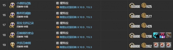你知道如何在最终幻想14：水晶世界中完成召唤师职业任务吗？