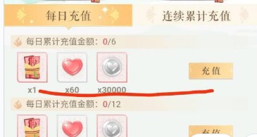 怎么快速升级？揭晓全民养成之女皇陛下萌新必备攻略！