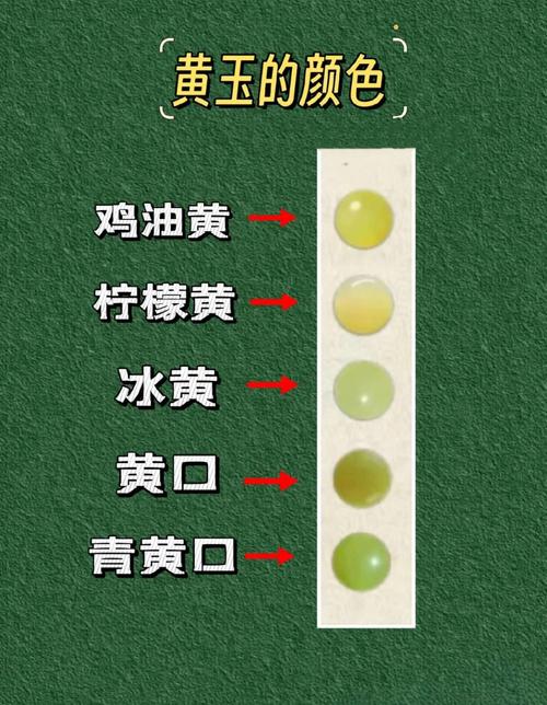 梦见黄玉解析解读色彩心理与生活启示