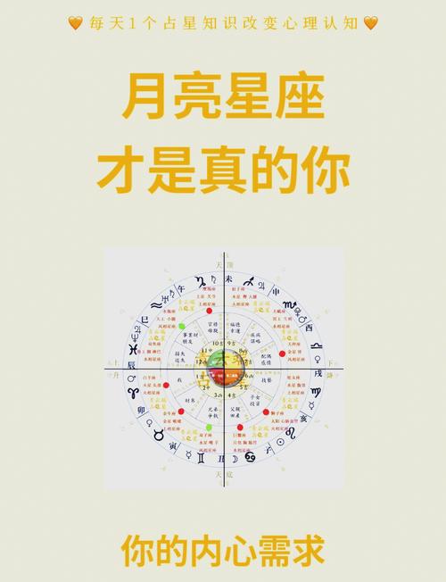 如何解读梦见半月形？探寻梦境背后的心理暗示！