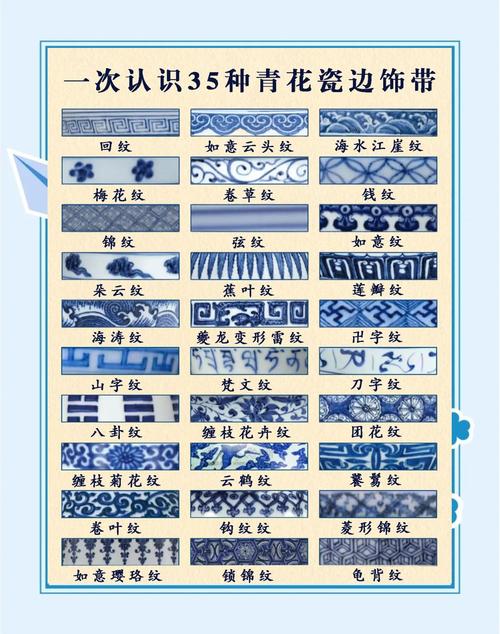 梦见花边饰带的含义高效解读与心理象征探索