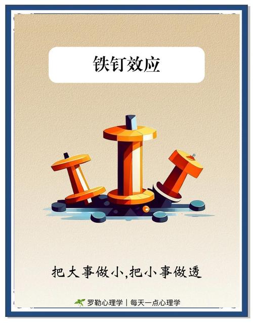 梦见钉子象征意义及投资运势解析,助你职场增值! 梦见钉子象征意义及投资运势解析,助你职场增值!