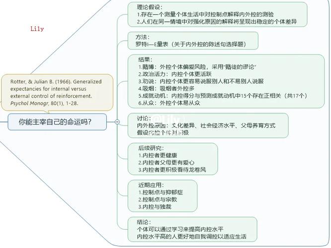 梦见卤簿的10种解释及其潜在心理影响 梦见卤簿的10种解释及其潜在心理影响