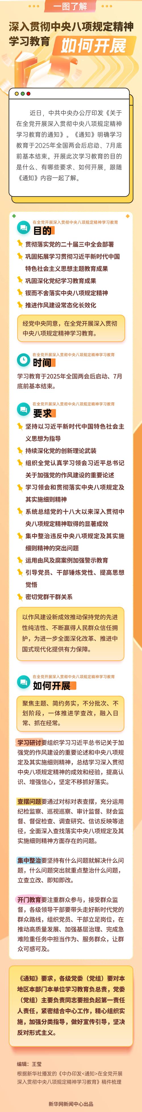 为什么济南市城乡规划编制研究中心的年轻干部都在深入学习中央八项规定精神?解读背后的重要意义与实践! 为什么济南市城乡规划编制研究中心的年轻干部都在深入学习中央八项规定精神?解读背后的重要意义与实践!