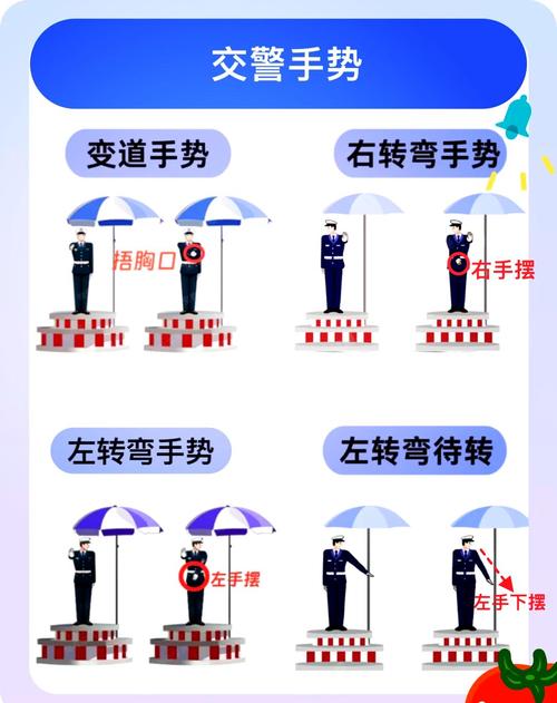 龙口公安交警精准打击失驾行为:高效解决方案解析 龙口公安交警精准打击失驾行为:高效解决方案解析