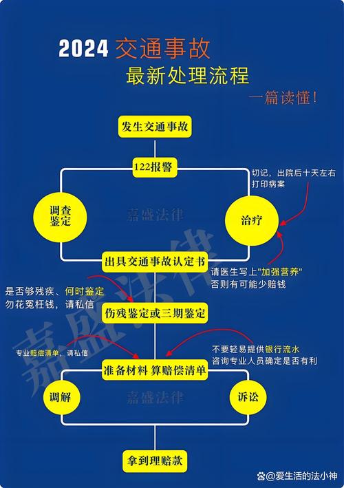 龙口公安交警精准打击失驾行为:高效解决方案解析 龙口公安交警精准打击失驾行为:高效解决方案解析