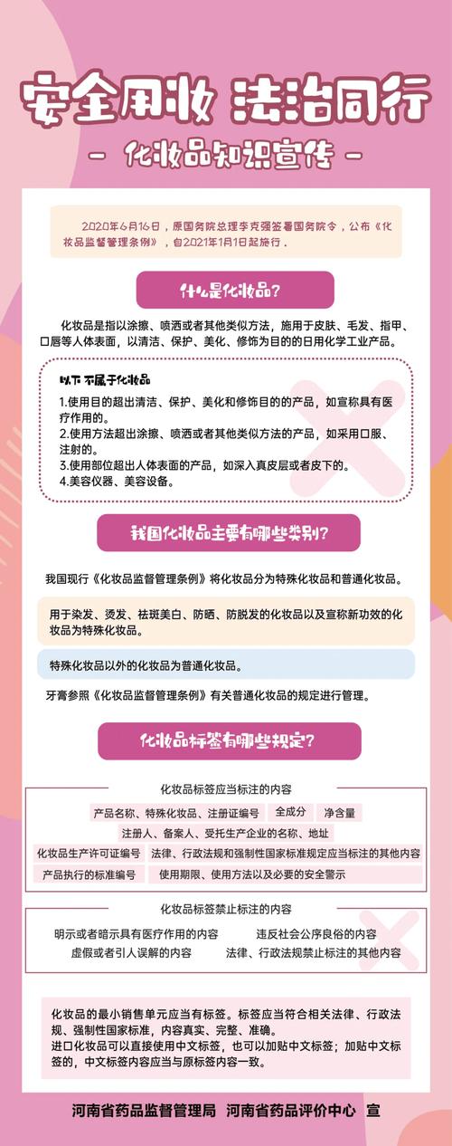 如何确保化妆品安全?龙口市市场监管局5.25爱肤日揭秘活动亮点! 如何确保化妆品安全?龙口市市场监管局5.25爱肤日揭秘活动亮点!
