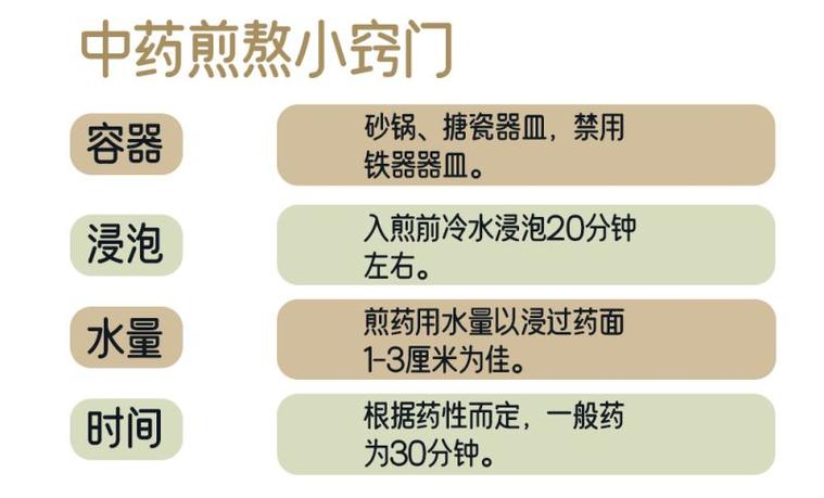梦见药品象征健康状况吗？揭示潜藏的心理意义