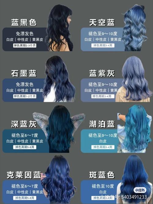 梦见染头发有哪些含义？揭示心理变化及高效解决方案