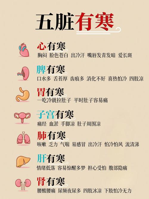 解梦寒冻5种象征意义及心理分析方法