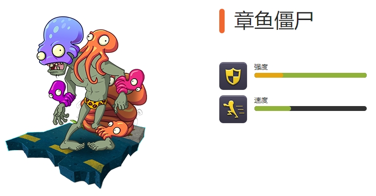 如何击败壮汉僵尸？植物大战僵尸2图鉴与策略指南