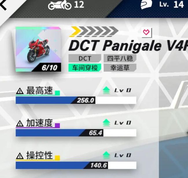 黎明飞驰杜卡迪评测：高效攻略与实用技巧