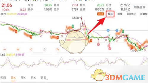 深度揭秘：掌握东方财富筹码分布技巧，提升投资收益