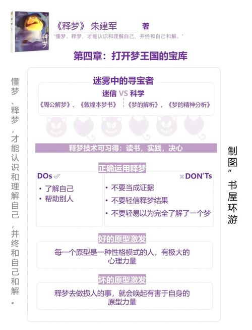梦见兽穴象征哪些?洞悉潜意识的高效解决方案 梦见兽穴象征哪些?洞悉潜意识的高效解决方案