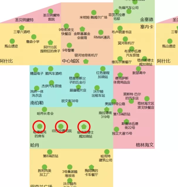 勇闯死人谷：暗黑之日地下网络逃脱全攻略：如何快速解决难题？