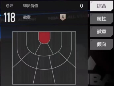 你了解德拉蒙德在美职篮全明星中的独特技能吗？