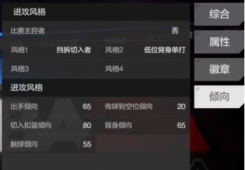 你了解德拉蒙德在美职篮全明星中的独特技能吗？