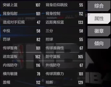 你了解德拉蒙德在美职篮全明星中的独特技能吗？