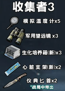 三角洲行动S4赛季：收集者必备道具详解与高效获取攻略