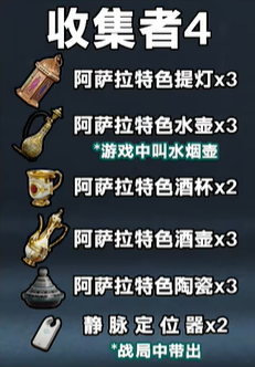 三角洲行动S4赛季：收集者必备道具详解与高效获取攻略