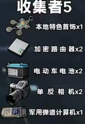 三角洲行动S4赛季：收集者必备道具详解与高效获取攻略