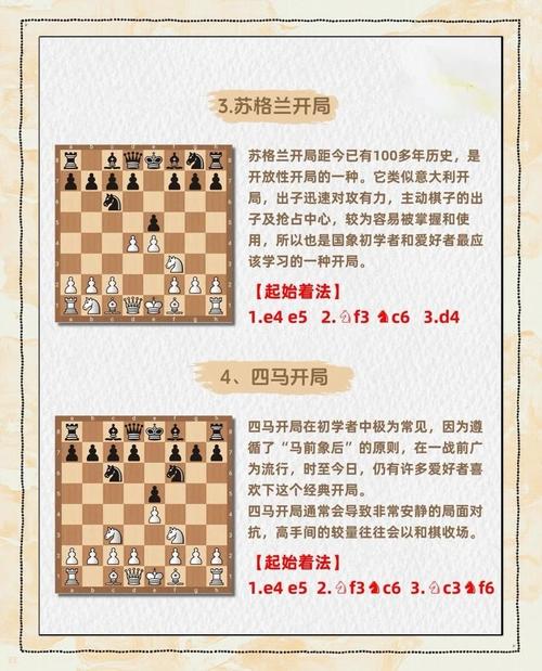揭秘2025莱阳市国际象棋等级赛:策略提升与精彩对决的最佳指南 揭秘2025莱阳市国际象棋等级赛:策略提升与精彩对决的最佳指南