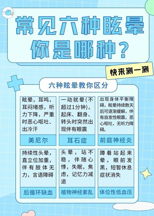 梦见眩晕意味着哪些?解析潜意识信号与生活暗示 梦见眩晕意味着哪些?解析潜意识信号与生活暗示