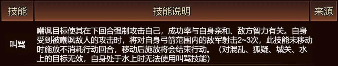揭秘臧霸养成秘诀：如何驯服群雄时代的战场霸主？