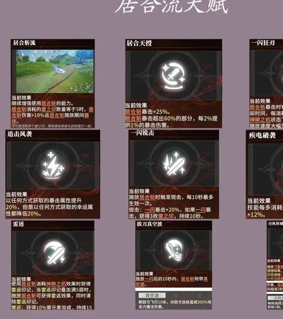 雷影剑士攻略：如何成为星痕共鸣的战斗大师？