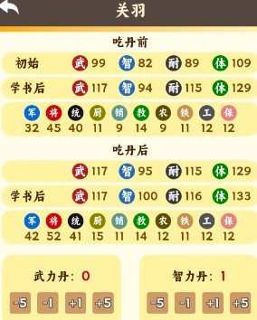 指尖无双战役勋章：提高战力的隐藏秘诀与实用攻略！