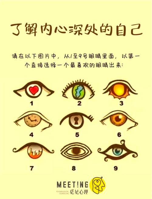 梦见眼睛的神秘力量,解密心理深层含义,引发内心共鸣! 梦见眼睛的神秘力量,解密心理深层含义,引发内心共鸣!