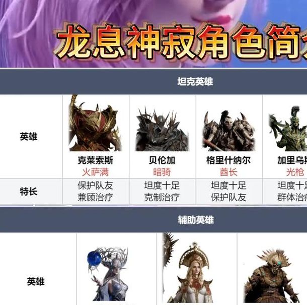 龙息:神寂重磅攻略揭秘:黑暗女士豪华福利免费领取,助你轻松称霸游戏! 龙息:神寂重磅攻略揭秘:黑暗女士豪华福利免费领取,助你轻松称霸游戏!