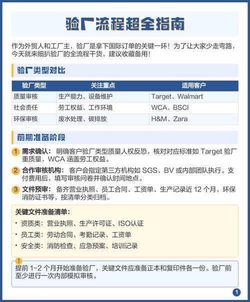 梦见办工厂？解读7个潜在机遇和隐含意义