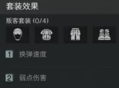 手游攻略 | 判客套装深入解析：揭示七日世界的核心优势与高效使用技巧