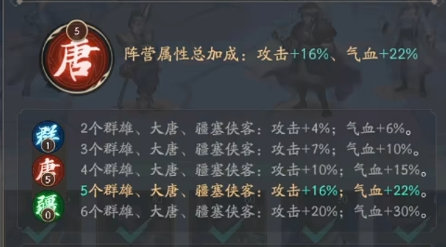 揭秘不良人：破局中的李星云，这个角色背后隐藏的深刻秘密！
