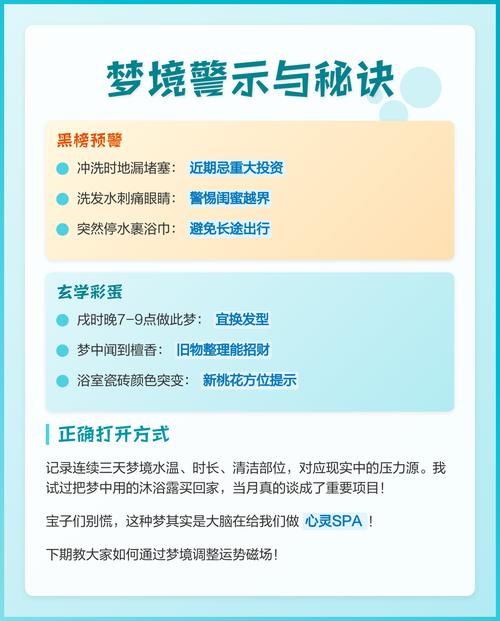 梦见洗蒸气浴有何寓意?揭示背后的心理秘密! 梦见洗蒸气浴有何寓意?揭示背后的心理秘密!