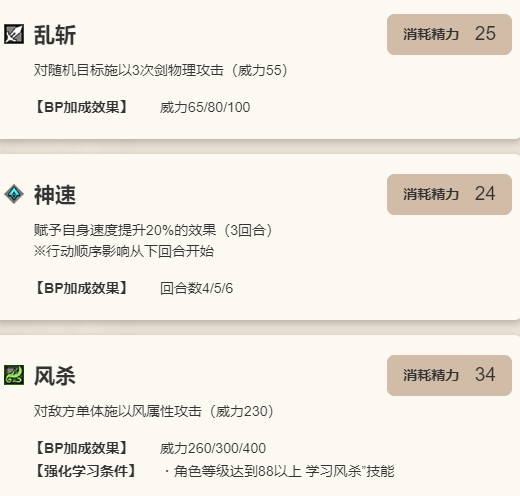 歧路旅人：大陆的霸者——掌握缇奇莲角色技能，轻松称霸游戏世界