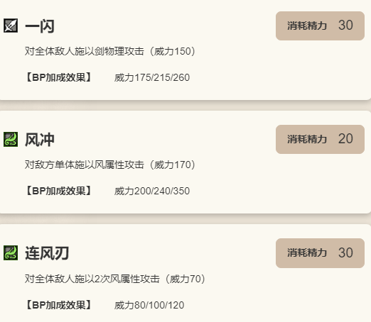 歧路旅人：大陆的霸者——掌握缇奇莲角色技能，轻松称霸游戏世界
