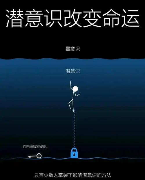 梦见手机的深度解析潜意识信息解读与生活启示