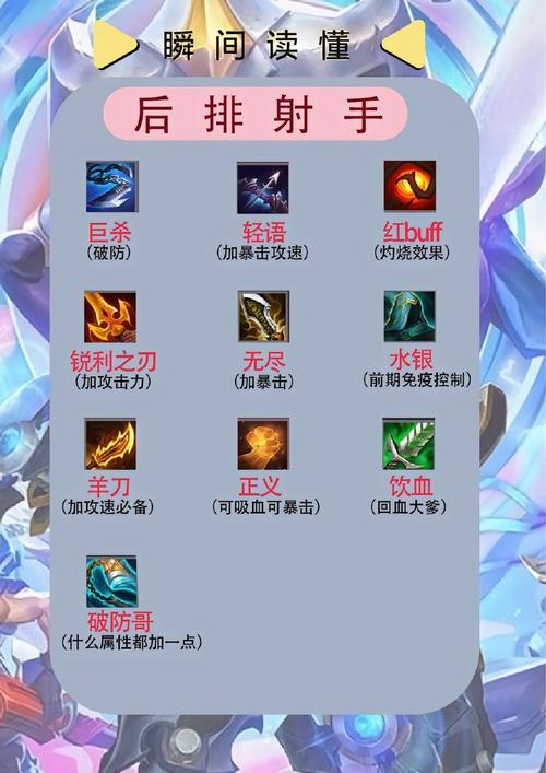 手游攻略揭秘 | 王者荣耀启明重铠:神秘技能为何无人能敌? 手游攻略揭秘 | 王者荣耀启明重铠:神秘技能为何无人能敌?