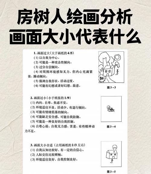 梦见房客解析心理暗示与现实启示的对比分析 梦见房客解析心理暗示与现实启示的对比分析