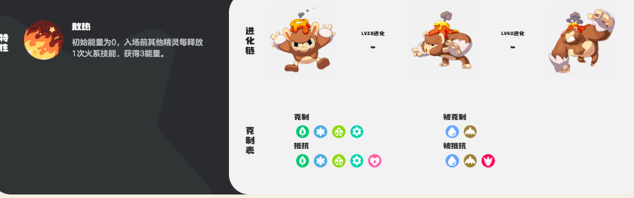 洛克王国：飞炮猴攻略——如何快速掌握核心技能与高效解决方案