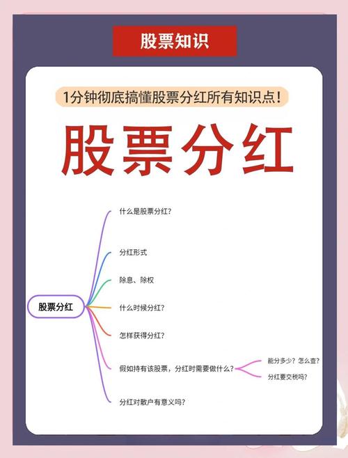 解读梦见分红揭示3个背后象征及心理分析 解读梦见分红揭示3个背后象征及心理分析