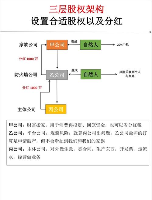 解读梦见分红揭示3个背后象征及心理分析 解读梦见分红揭示3个背后象征及心理分析