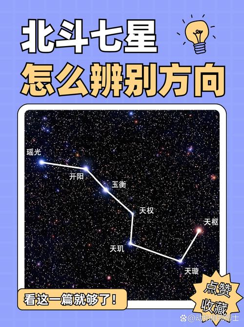 梦见北斗星象征哪些？探索其中的深层含义和个人启示