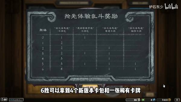 如何在安戈洛龟途乱斗中实现6胜？最强炉石传说卡组推荐！